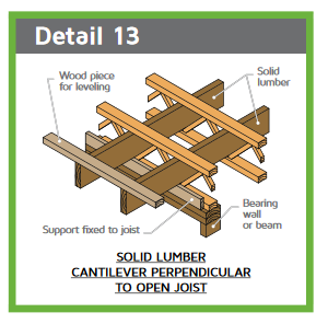 open-joist-triforce-spec-guide-ca cantilever perpendicular to open joist